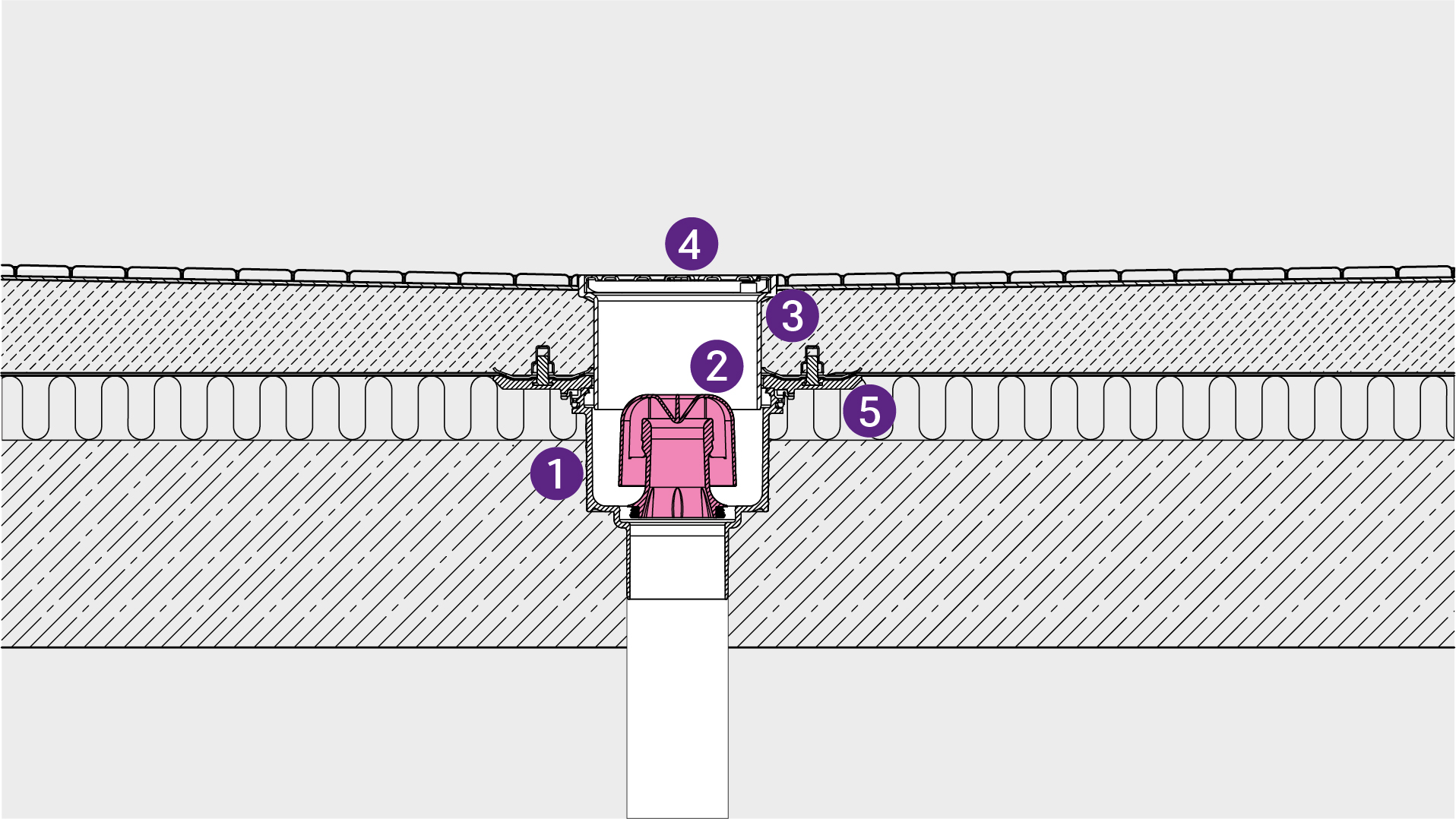 Technical drawing: Waterproofing layer with a waterproofing sheet