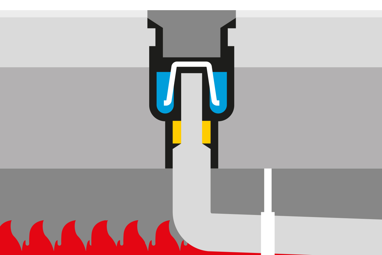 Sketch: the pipe comes loose from the bottom due to the extreme heat