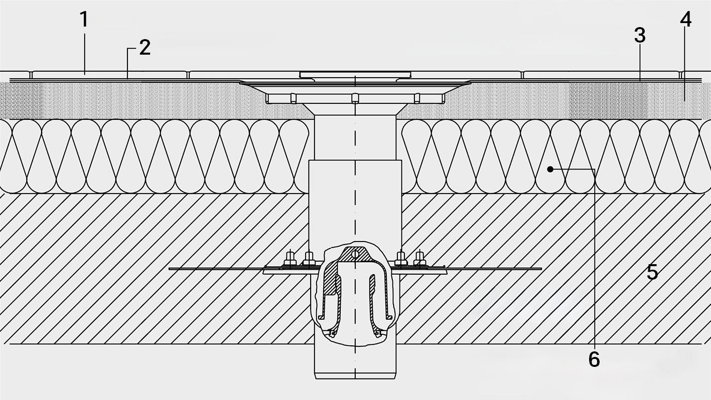 Installation diagram for thin-bed waterproofing Installation diagram for thin-bed waterproofing