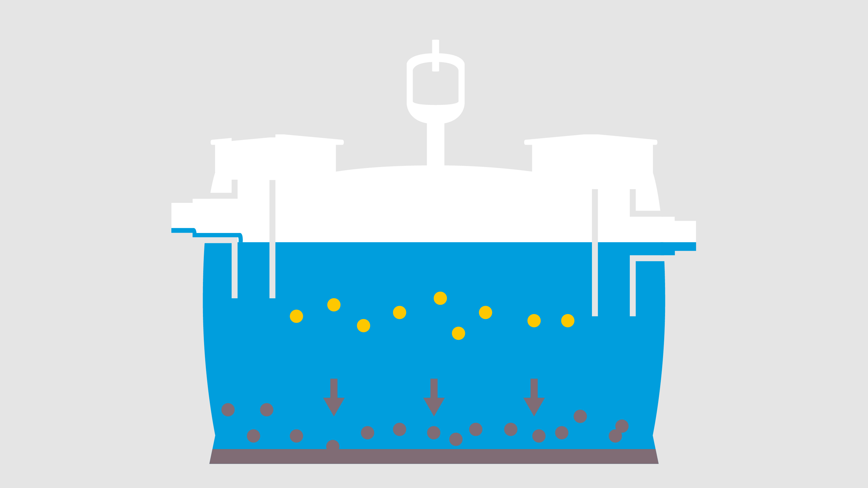 Formation de la couche de boue.