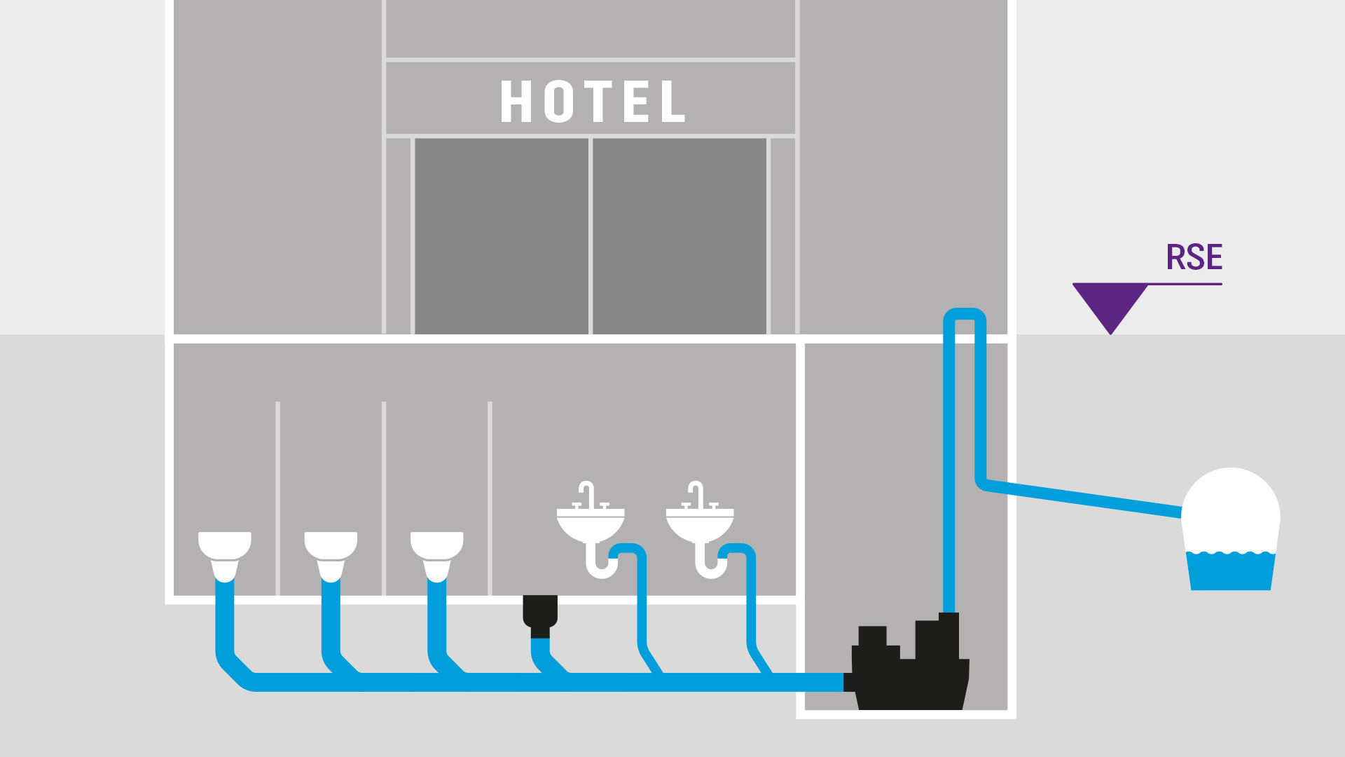 Layout plan of a commercial premises