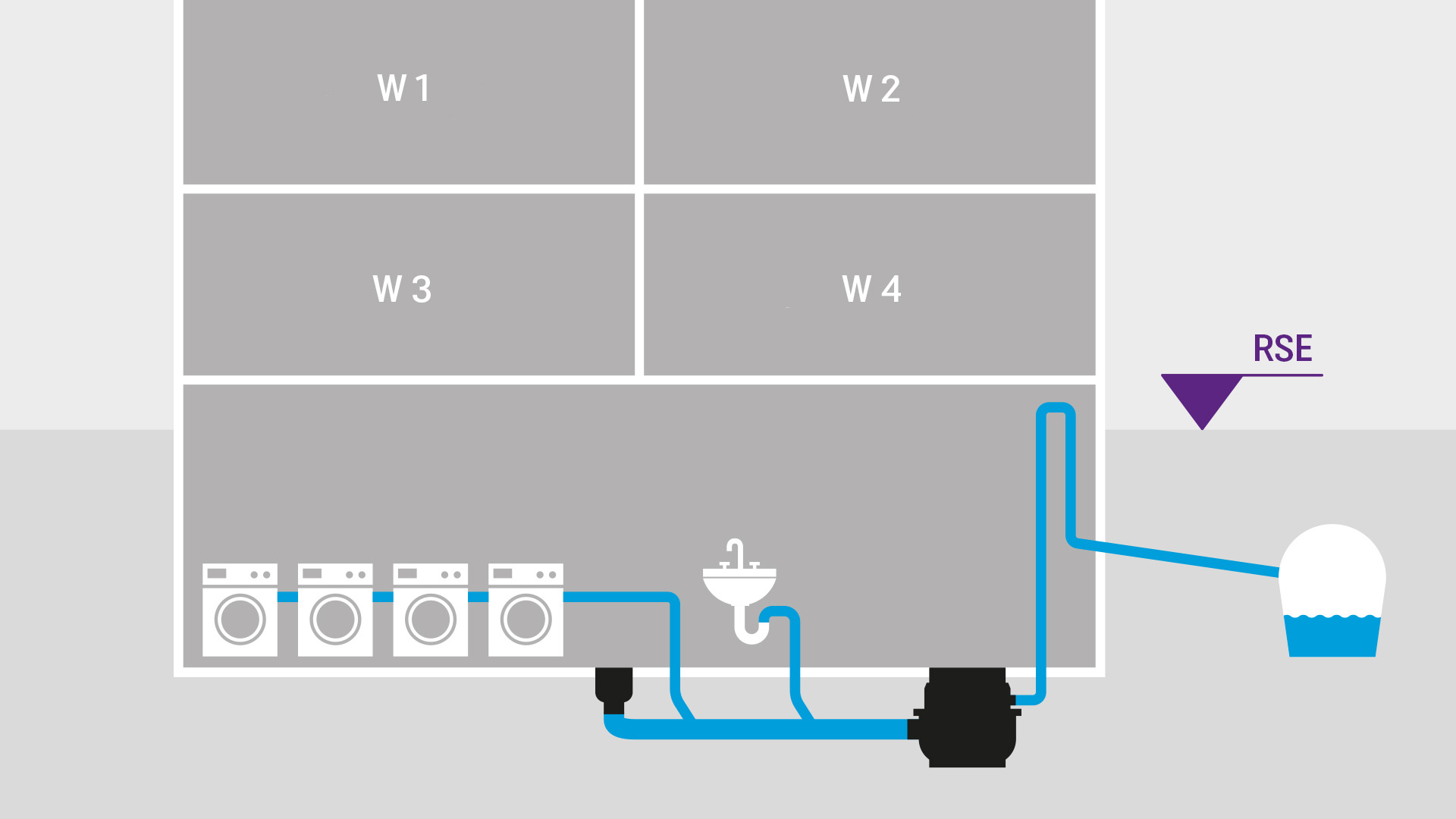 Layout plan of a block of flats