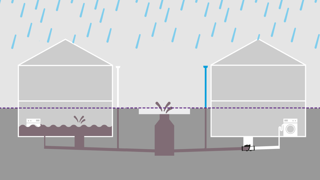 Comparison of buildings with and without backflow protection in the event of backflow from the sewer