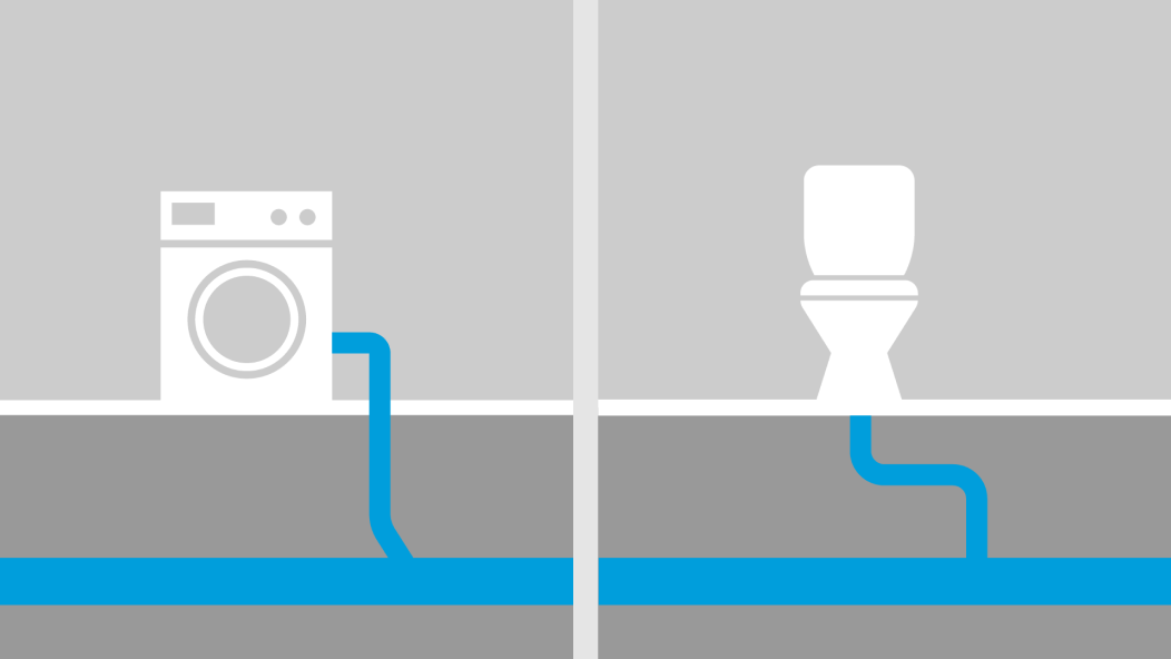 Comparison of greywater and blackwater.