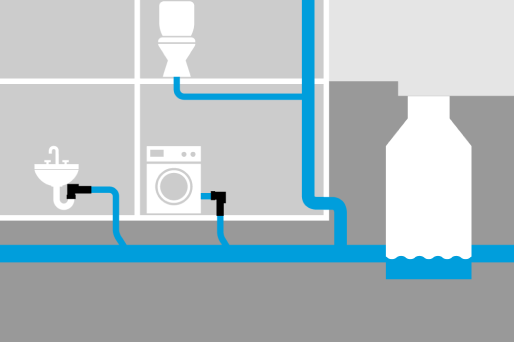 Figure of a basement with individually secured drainage points. Figure of a basement with individually secured drainage points.