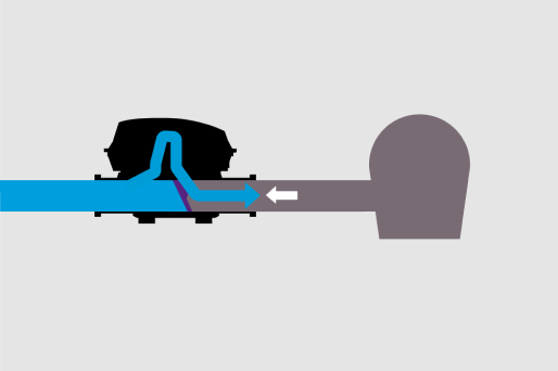 Wastewater is pumped into the sewer against the backwater pressure. Wastewater is pumped into the sewer against the backwater pressure.