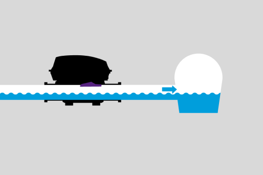 Open-channel drainage with an unobstructed pipe cross-section. Open-channel drainage with an unobstructed pipe cross-section.