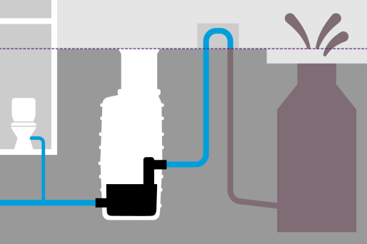 A schematic diagram of a pumping station that pumps domestic wastewater into the sewer during a backflow incident. A schematic diagram of a pumping station that pumps domestic wastewater into the sewer during a backflow incident.