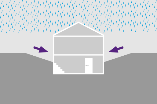 Schematic diagram of a building with a gradient leading up to it.