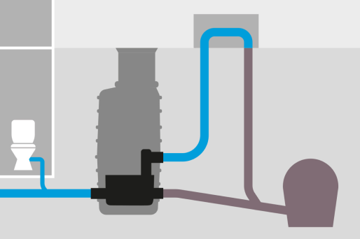 Drainage during backwater