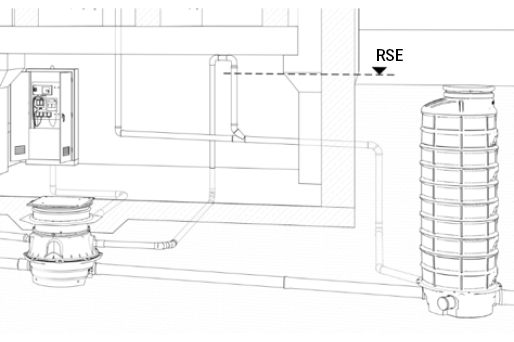 Installation diagram showing the pressure pipe