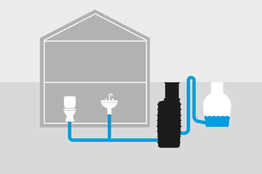 Installation diagram for the pumping station Installation diagram for the pumping station