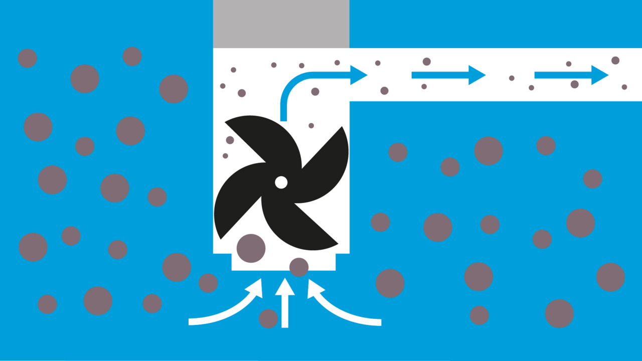 Sketch of a pump with a macerator