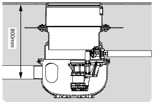 The maximum installation depth for Aqualift M Underfloor lifting stations is 80 cm.