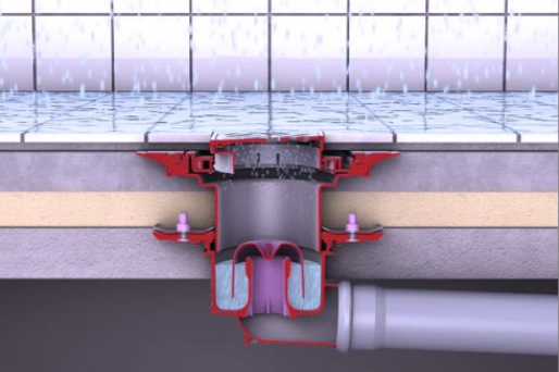 Phase 2: Wastewater is produced