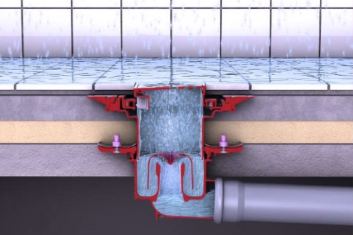 Stage 5: Wastewater drains away