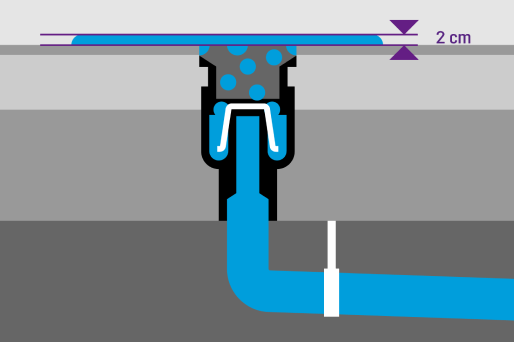 Diagram of a drain with a 20 mm head.