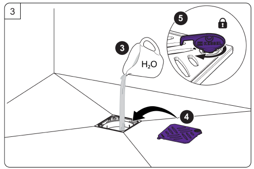 Illustration: Filling the water trap with water and sealing the drain with the cover
