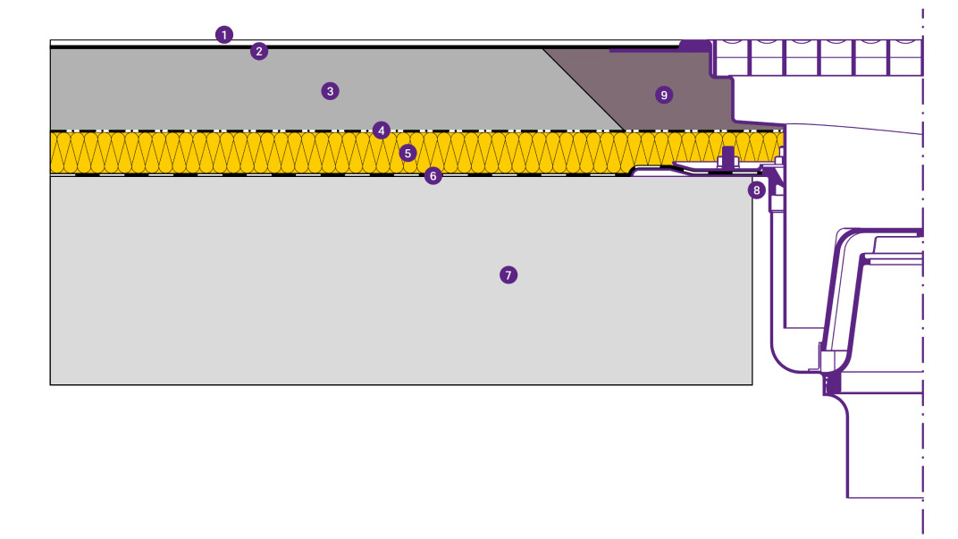 Floor construction for a stainless steel channel with a 6 mm glued flange for a resin-based floor covering Floor construction for a stainless steel channel with a 6 mm glued flange for a resin-based floor covering