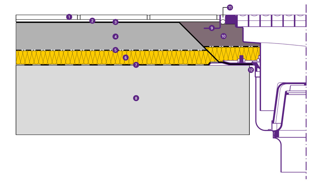 Floor construction for stainless steel channels subject to thermal stress Floor construction for stainless steel channels subject to thermal stress