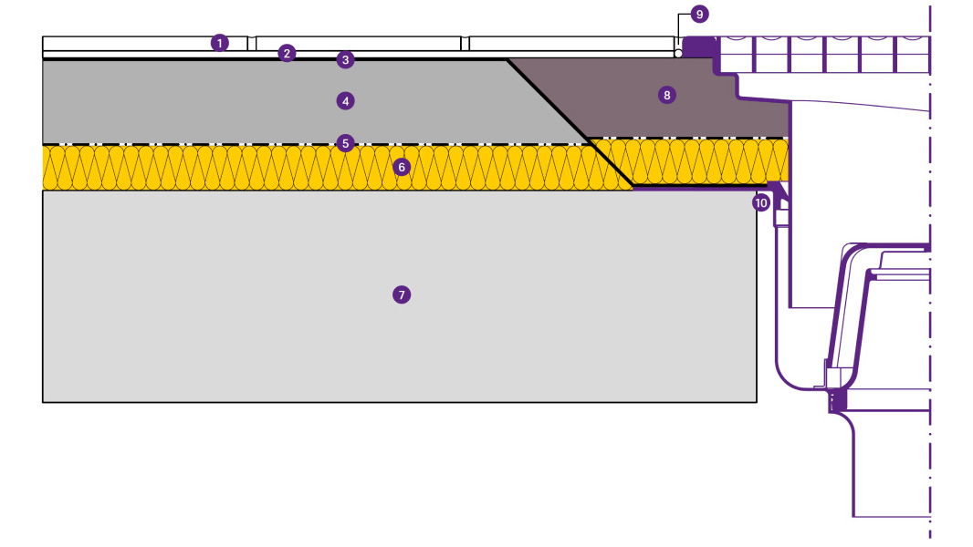 Floor installation for a stainless steel channel without a glued flange for tiling Floor installation for a stainless steel channel without a glued flange for tiling