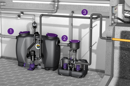Installation guide for EasyClean free Auto Mix & Pump with Aqualift L lifting station