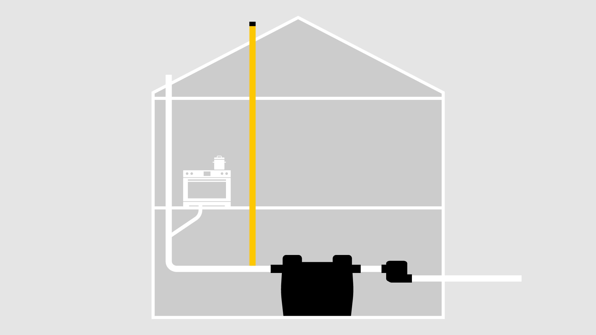 Installation diagram: Venting of grease separators via the roof