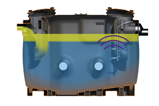 How the SonicControl grease layer thickness gauge works in the grease separator How the SonicControl grease layer thickness gauge works in the grease separator