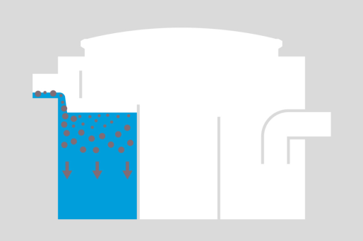 Wastewater discharge Schematic diagram of a sediment separator, into the first chamber of which wastewater flows and coarse sediments settle.
