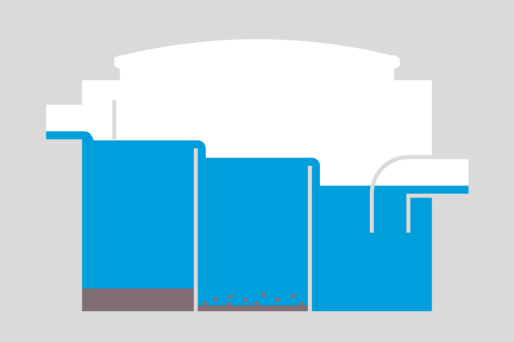 Repeat A schematic diagram of a sediment separator, through whose chambers water flows and eventually runs off cleanly from the drain. Wastewater flows into its second chamber, where sediment settles.