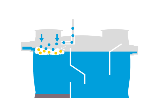 A schematic diagram of a starch separator in which the separated starch foam is sprayed with clear water.