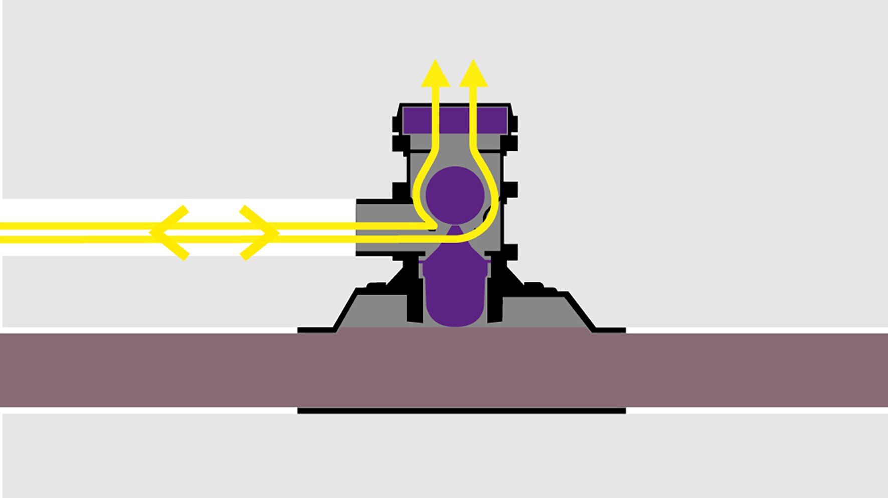 How the CleverVent ventilation valve works in the event of backwater How the CleverVent ventilation valve works in the event of backwater
