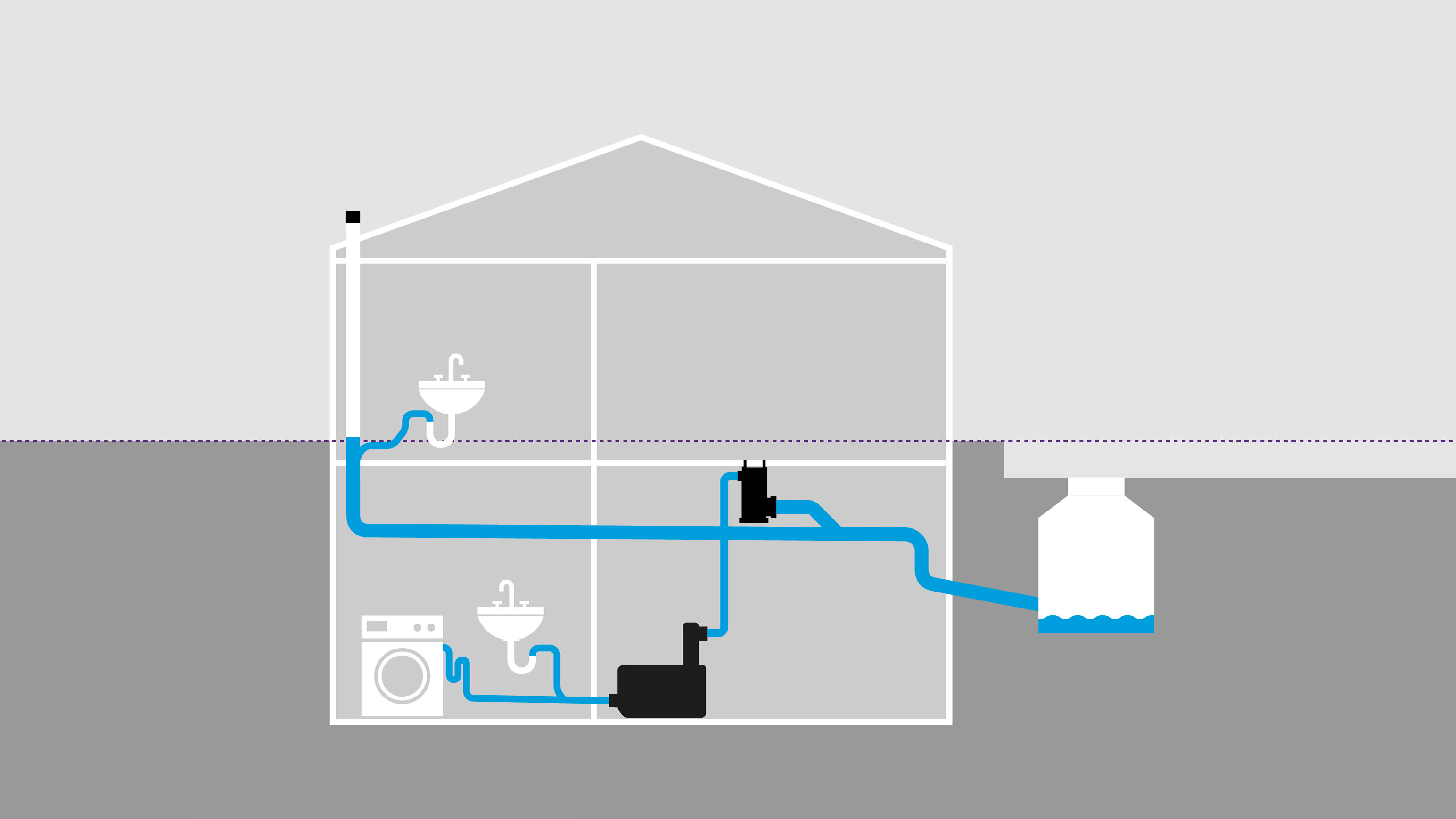 Schematic diagram of the CleverLoop system isolator in a building Schematic diagram of the CleverLoop system isolator in a building