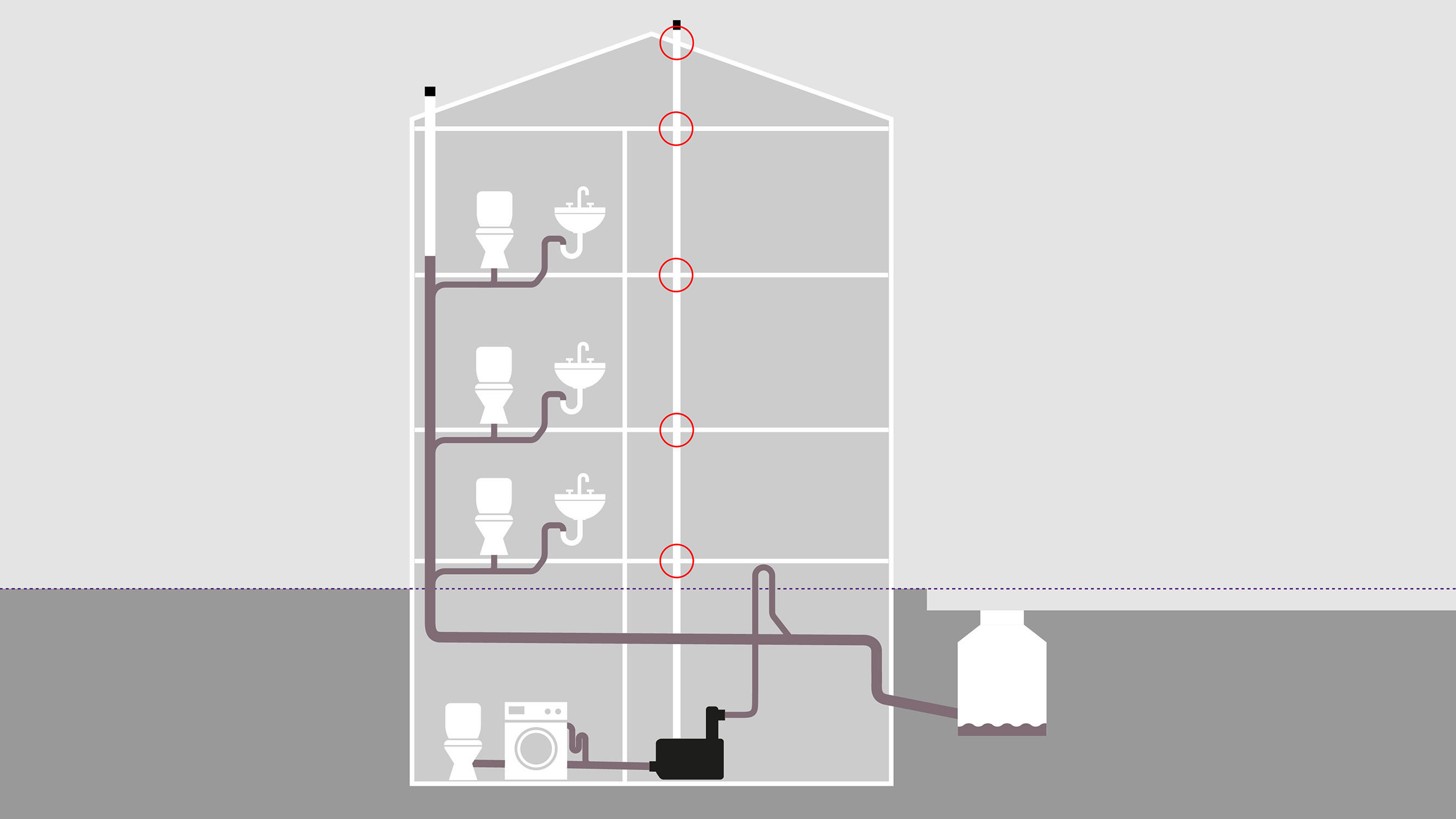 Schematic diagram: the ventilation flow is channelled through the roof via openings in the ceiling Schematic diagram: the ventilation flow is channelled through the roof via openings in the ceiling