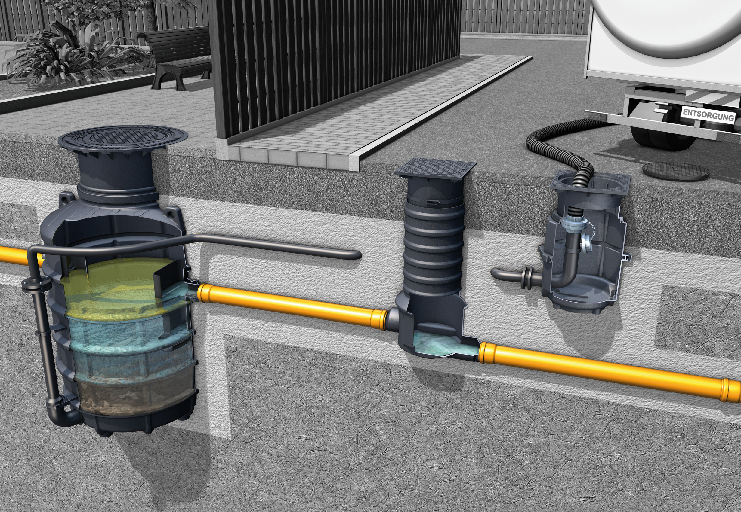 Emptying the EasyClean ground Direct model