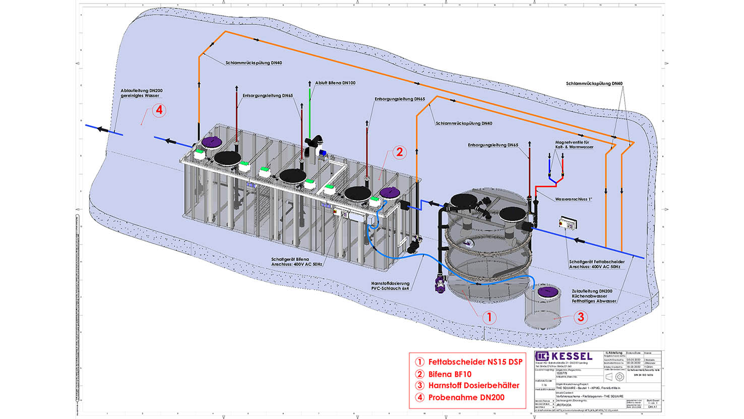 Bifena process flowchart Bifena process flowchart