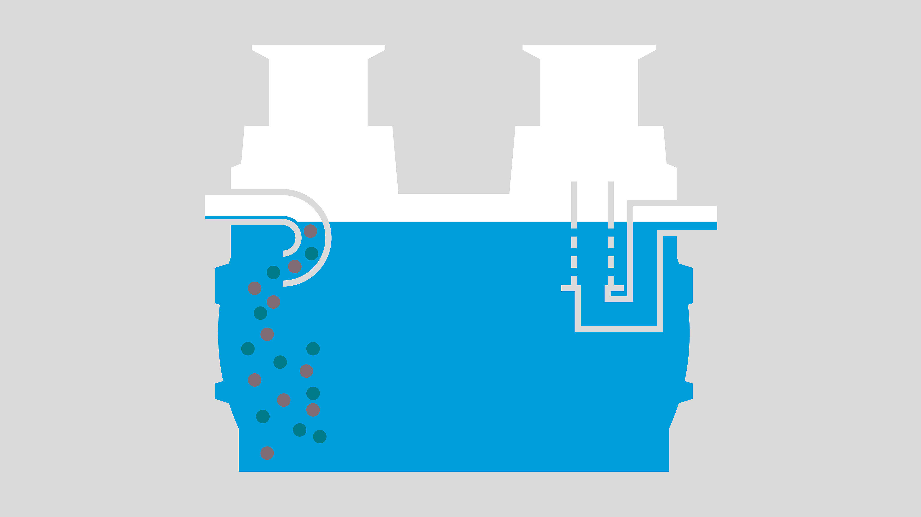Funktionsweise Leichtflüssigkeitsabscheider - Phase 1: Abwassereinleitung