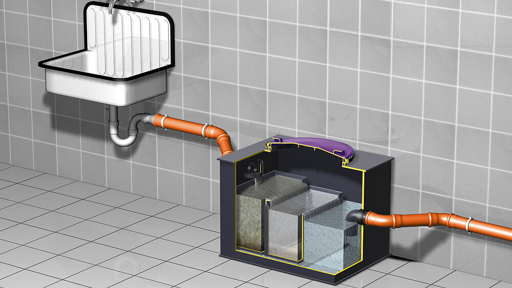 A room containing a washbasin, the drainage pipe from which runs through a floor-mounted sediment separator. Inside, there are three stages; the waste water becomes cleaner as it passes from one stage to the next. A room containing a washbasin, the drainage pipe from which runs through a floor-mounted sediment separator. Inside, there are three stages; the waste water becomes cleaner as it passes from one stage to the next.