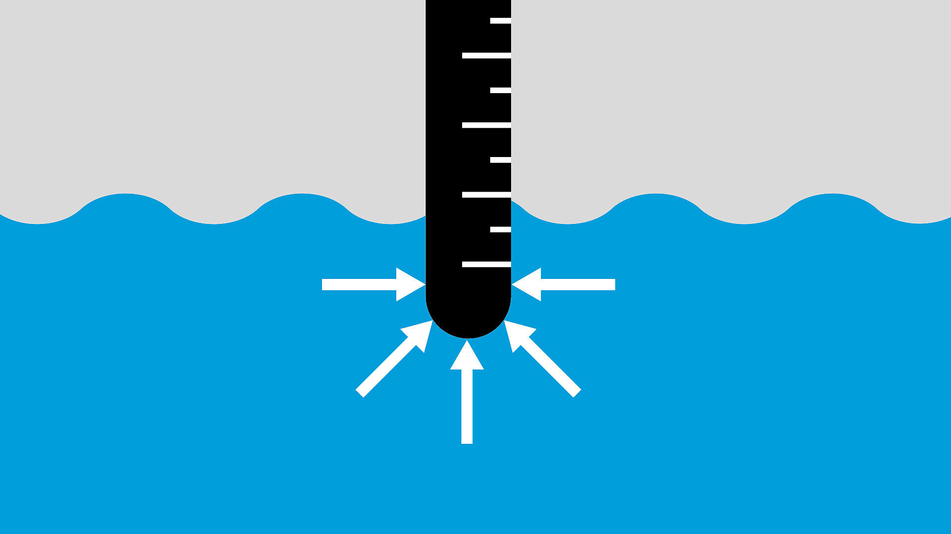 Hydrostatic sensor