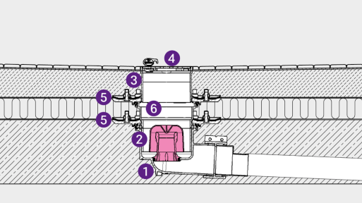 Installation diagram for floor drain and waterproofing layer with additional waterproofing sheet