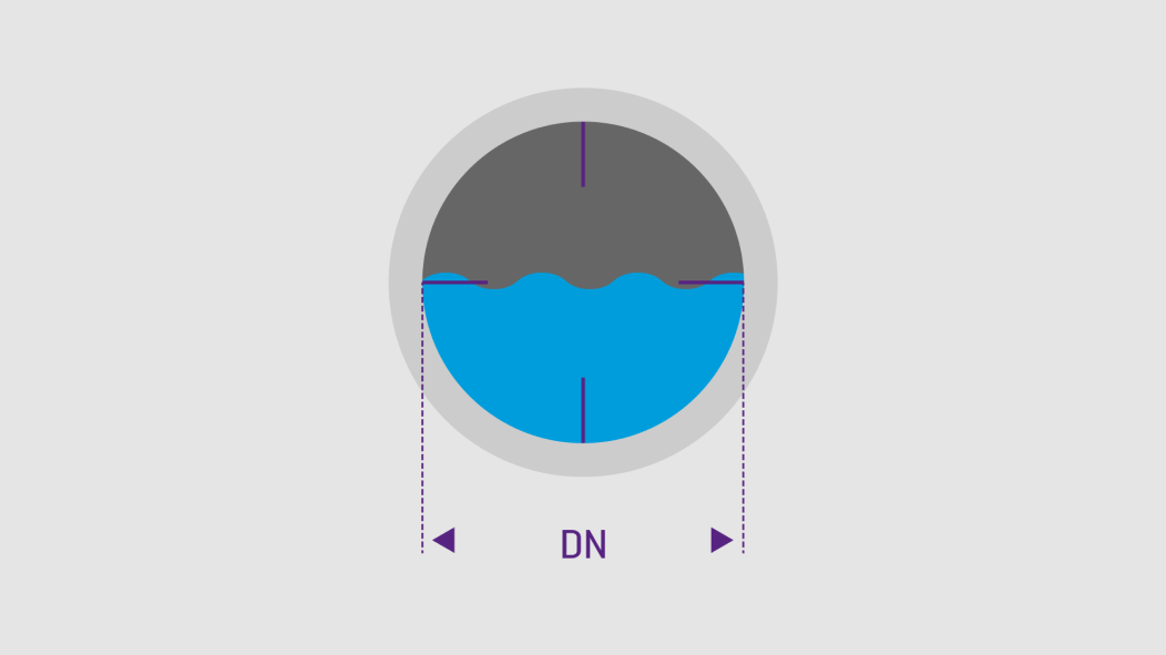 Pipe connection options for drains