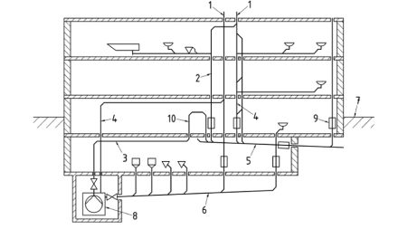 Schematic diagram: Connection of a sewage lifting station to the main sewer