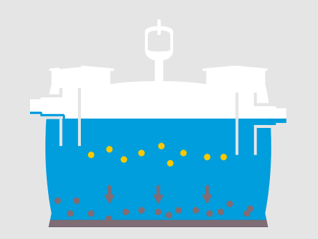 Sketch: Formation of a layer of sludge