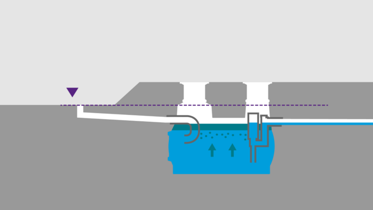 Diagram showing the backwater level in a light liquid separator Schematic diagram of an underground oil separator with an inlet and the backwater level marked