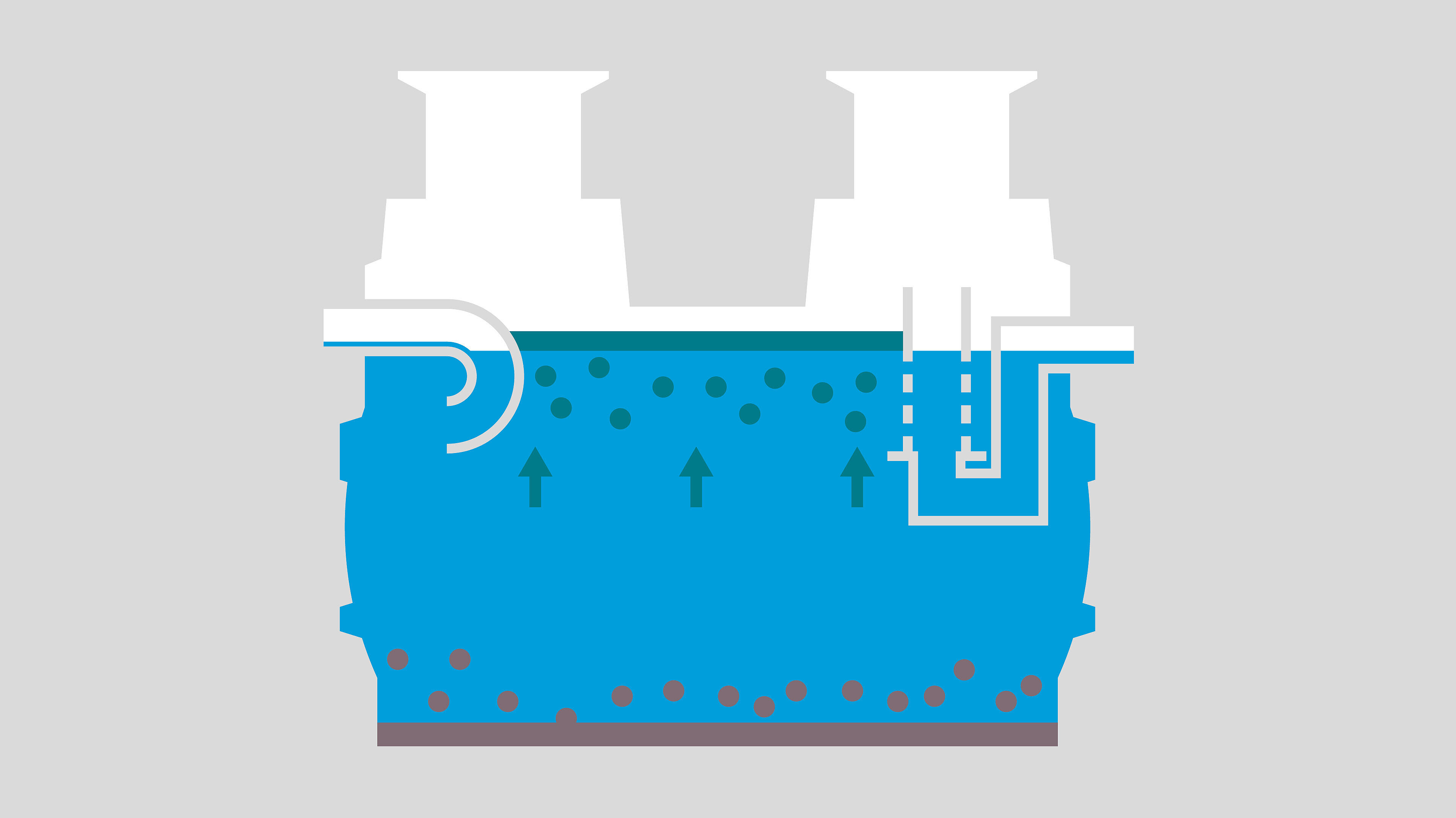 How light liquid separators work - Phase 3: formation of a light liquid layer How light liquid separators work - Phase 3: formation of a light liquid layer