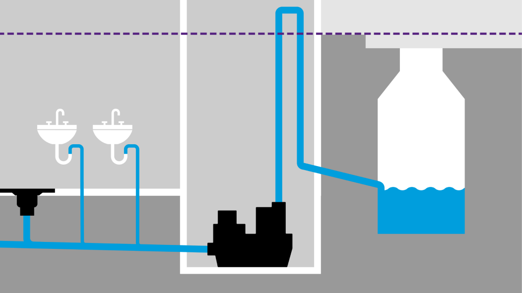 Installation diagram of a freestanding lifting station inside a building