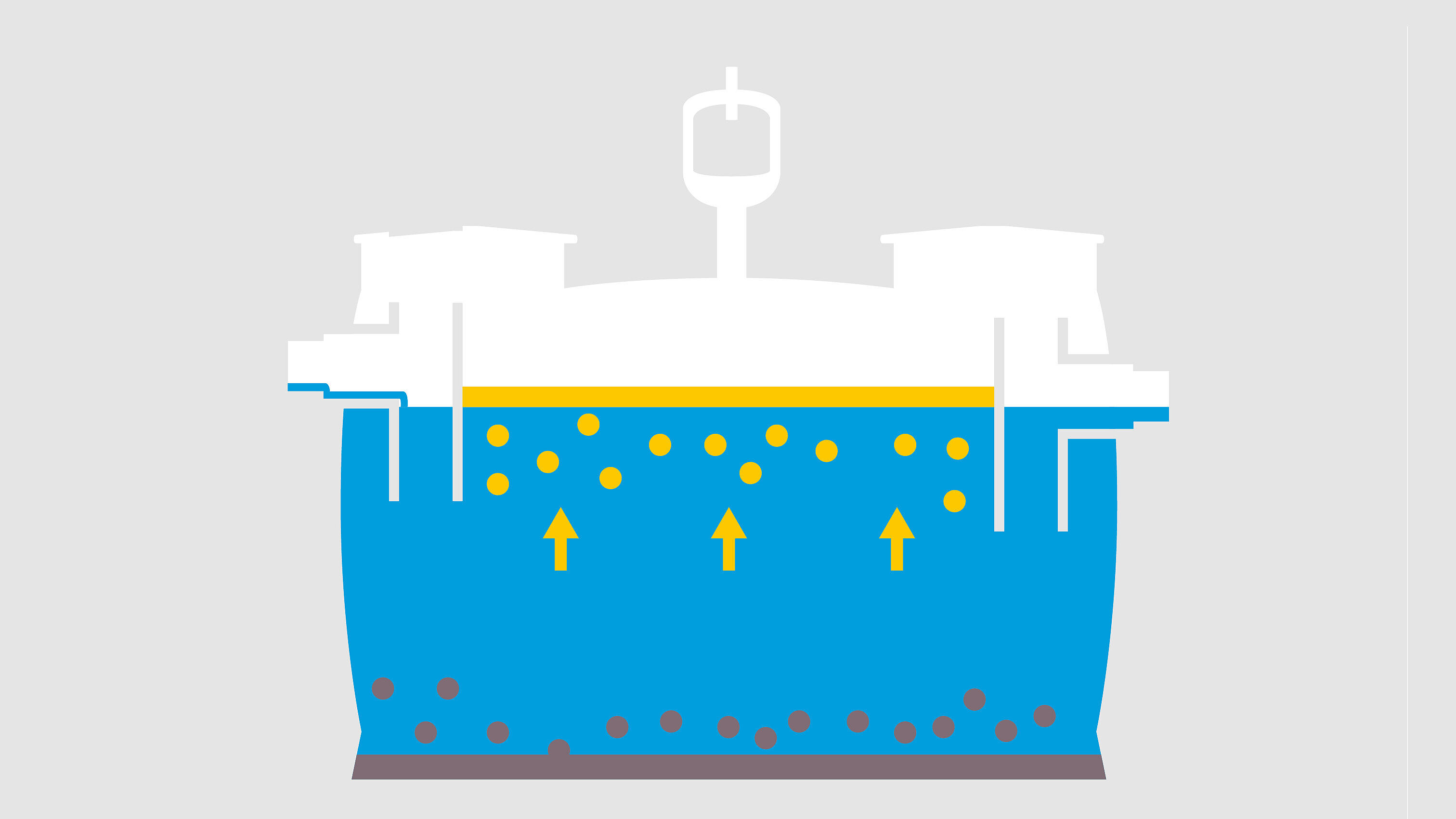 Illustration: The first step in self-monitoring is to measure the sludge layer