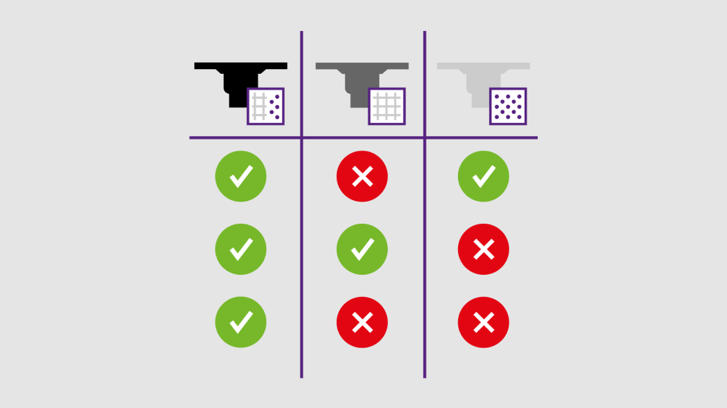 Matrix: Material selection for floor drains