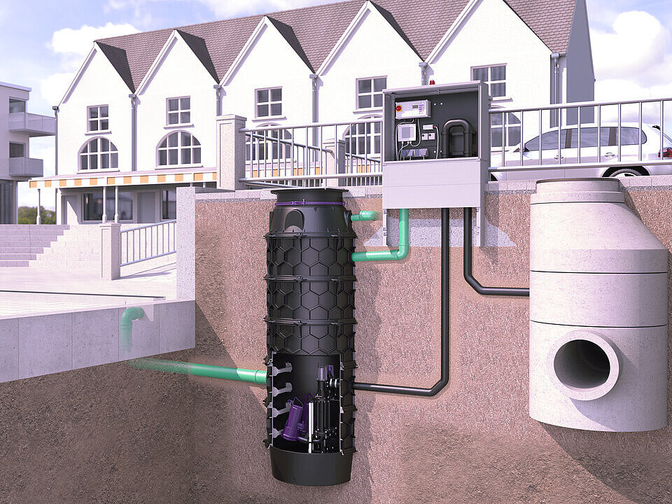 Installation diagram for Aquapump XL, wet installation for faecal-free wastewater