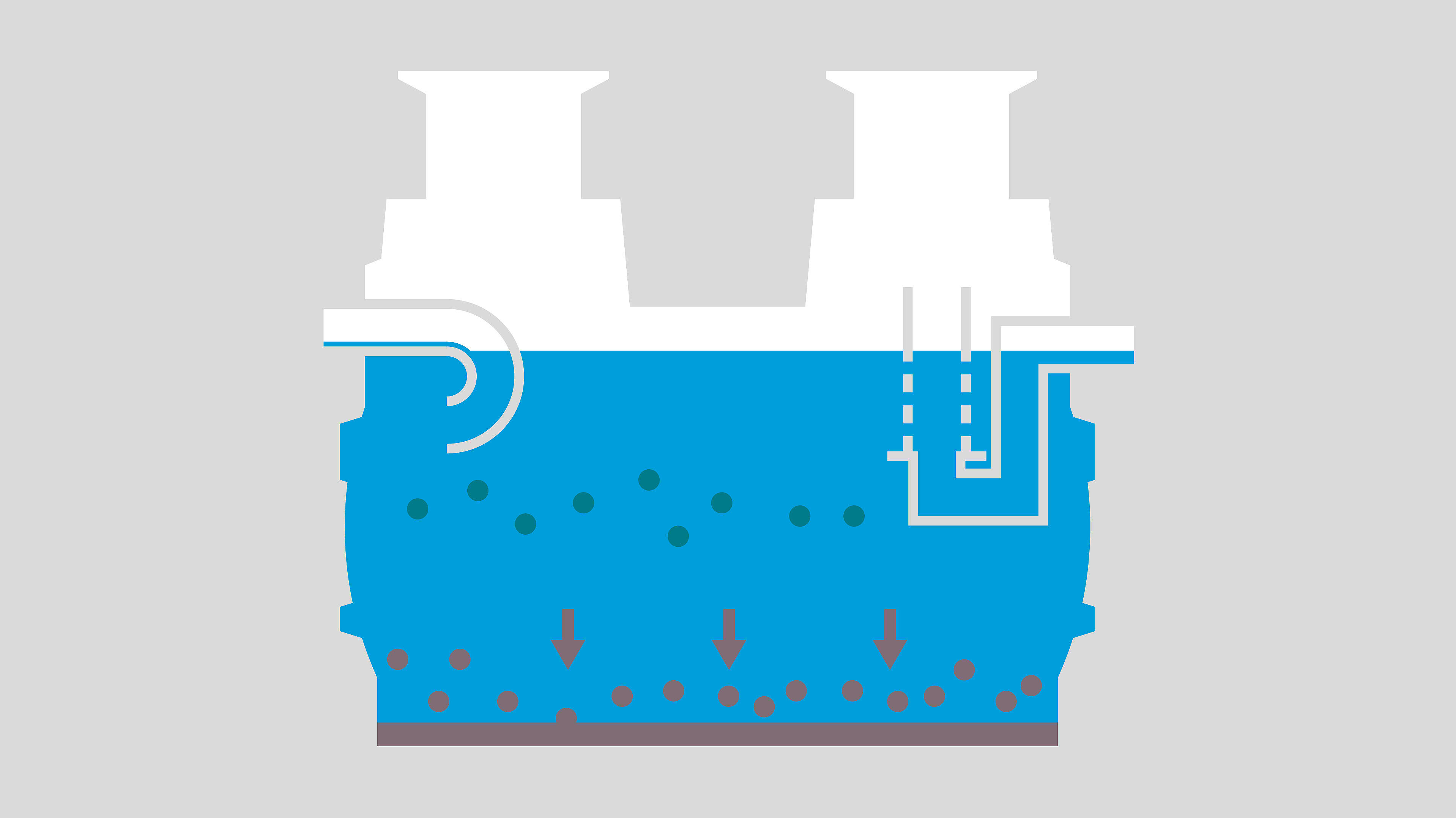 How light liquid separators work - Phase 2: formation of a sludge layer 